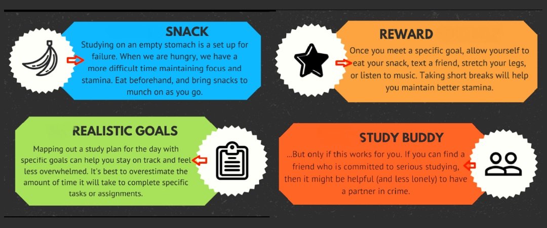 7 Ways on How to Study Better. Which One Do You Choose? eMahaGuru Academy